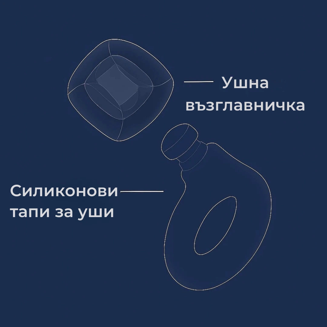 Silent™ – Дълбок сън без шум - My Store